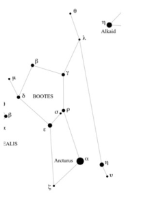 assets/Arcturus_image1.png|invert_dark