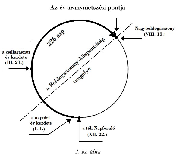 assets/Augusztustizenot_image2.jpeg|invert_dark