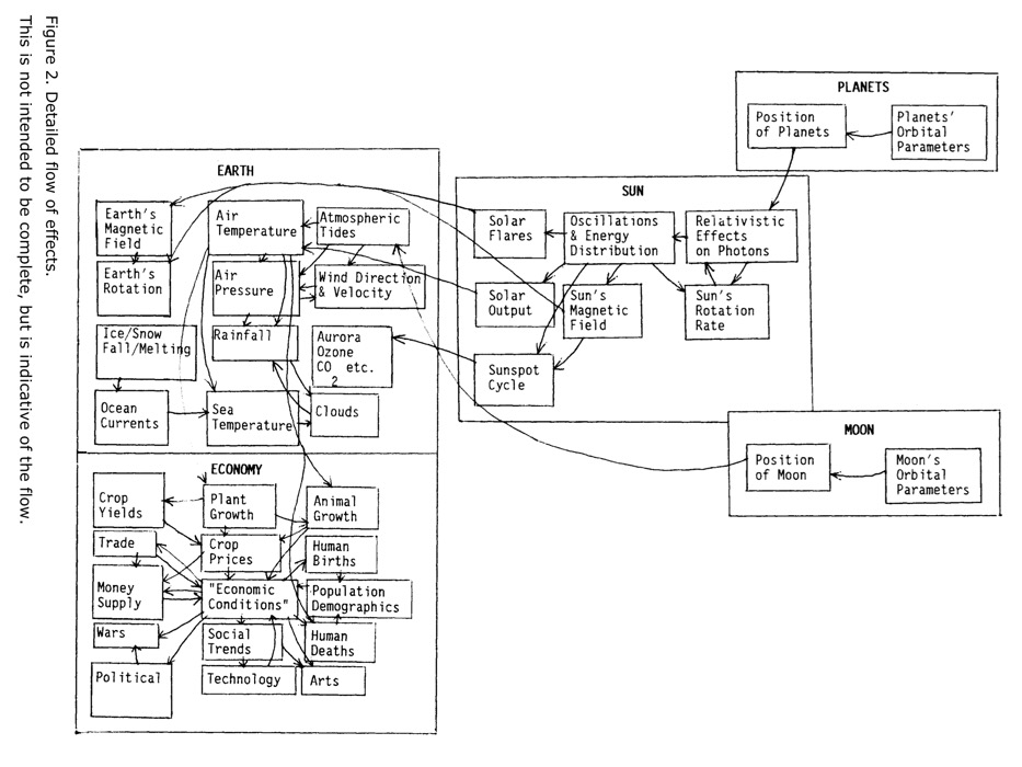 assets/COMhypothesis_image1.png|invert_dark
