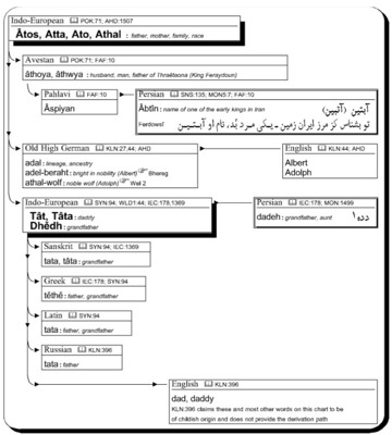 assets/Dad_image1.png|invert_dark