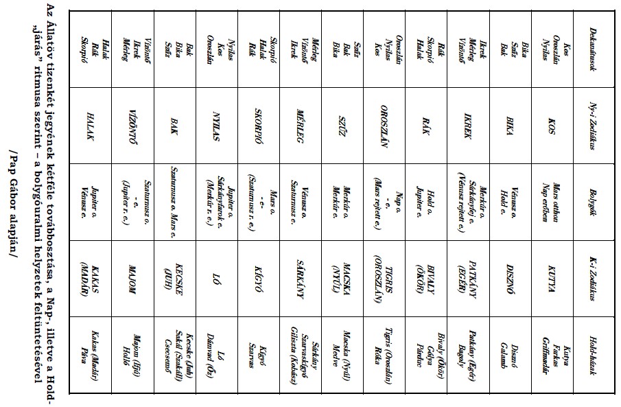 assets/Dekanátus_image1.jpeg|invert_dark