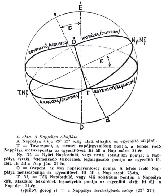 assets/Ecliptic_image1.png|invert_dark