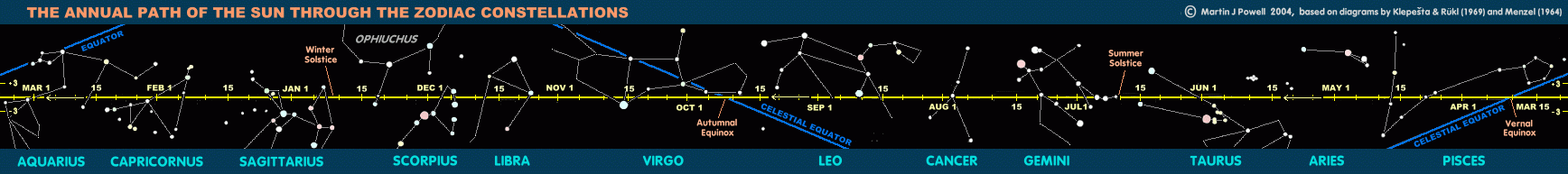 assets/Ecliptic_image4.png|invert_light