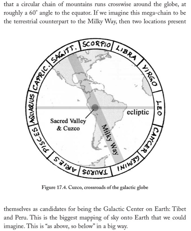 assets/Ecliptic_image7.png|invert_dark