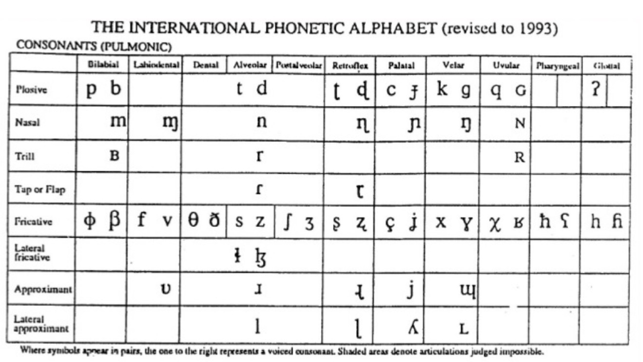 assets/Fonetika_image1.png|invert_dark