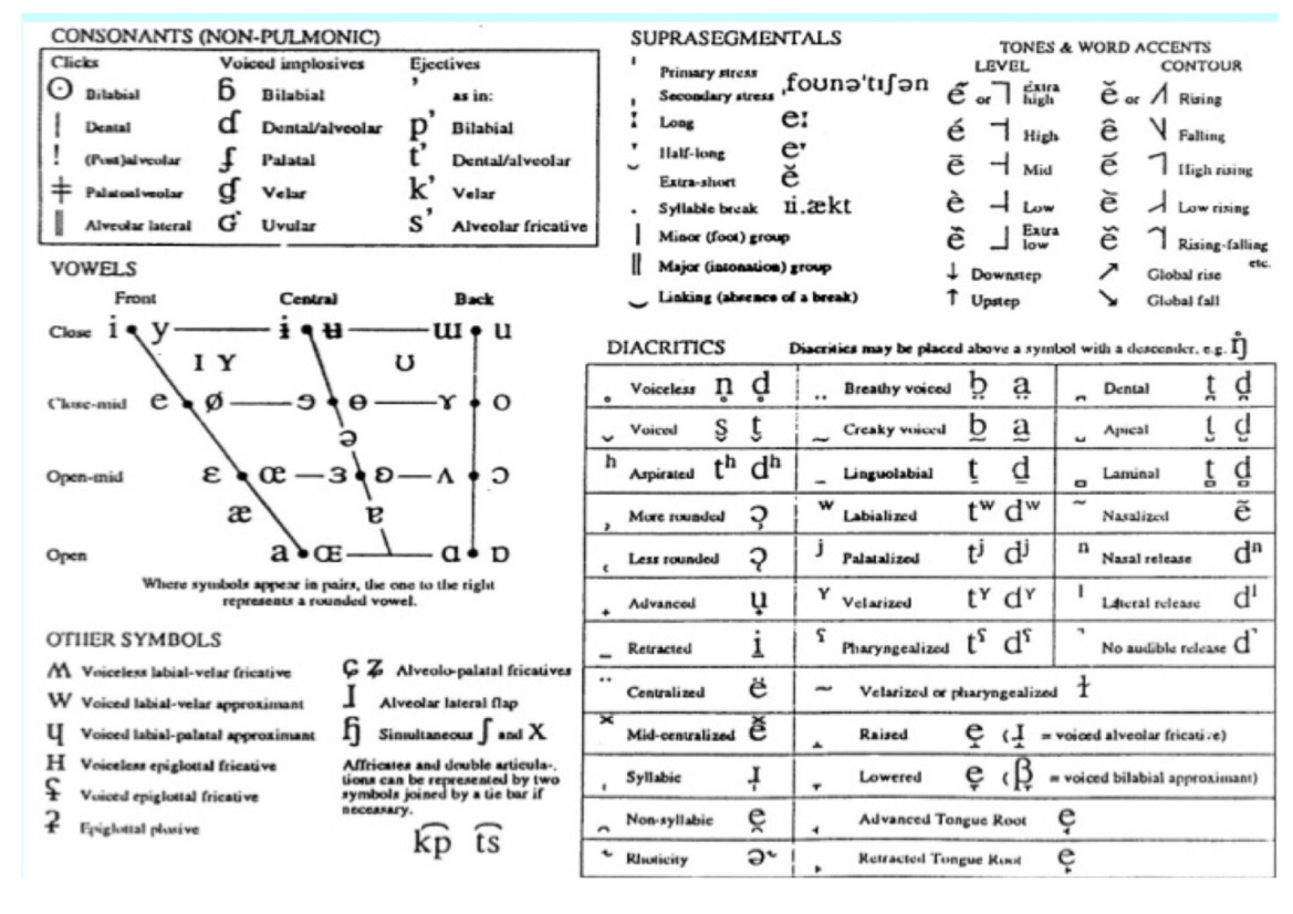 assets/Fonetika_image2.png|invert_dark