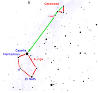 assets/Galacticanticentre_image2.png|invert_dark