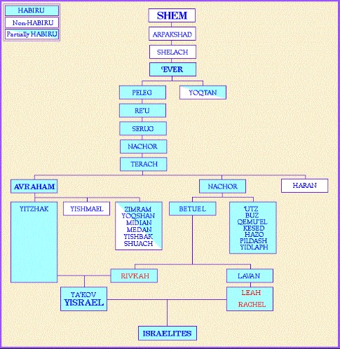 assets/Habiru_image1.jpg|invert_dark