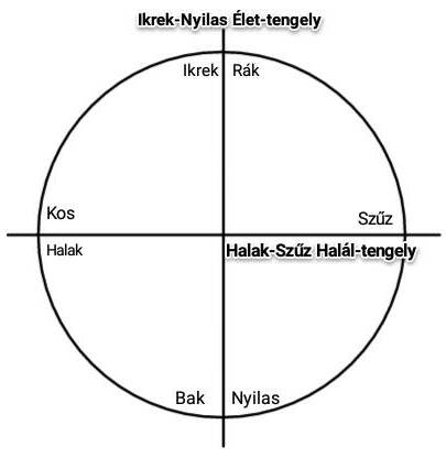 assets/Halakcsillagkep_image3.jpeg|invert_dark