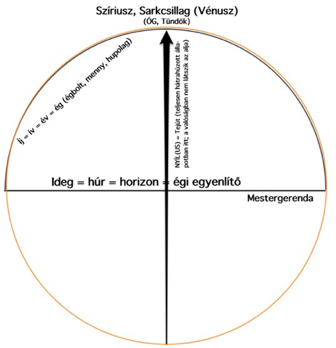 assets/Ijesnyil_image7.png|invert_dark