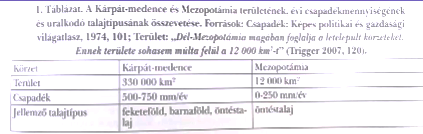 assets/Kárpát-medence_image6.png|invert_dark