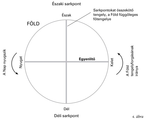 assets/Kereszt_image2.png|invert_dark