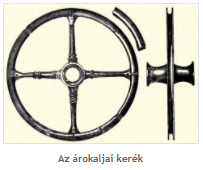 assets/Kereszt_image6.png|invert_dark