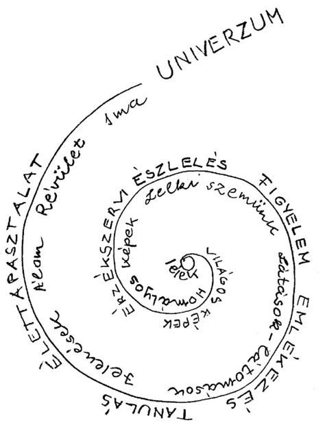 assets/Lélek_image5.png|invert_dark