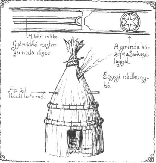 assets/Mestergerenda_image2.png|invert_dark