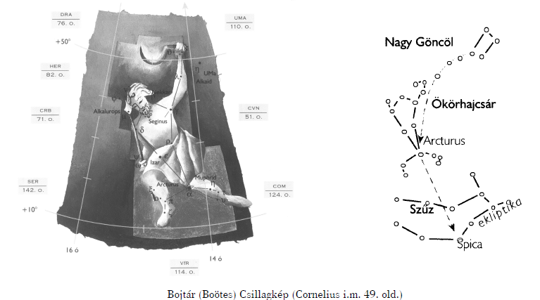 assets/Ökörhajcsárcsillagkep_image1.png|invert_dark