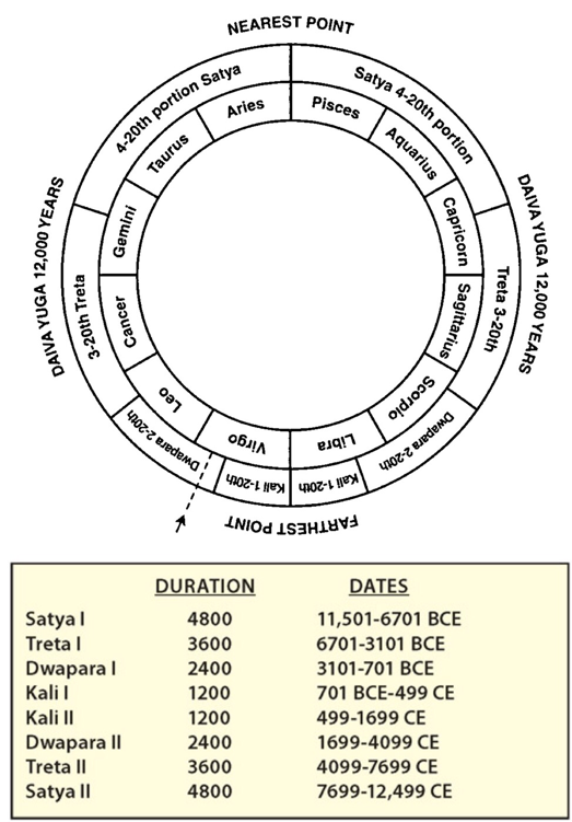 assets/Precesszió_image12.png|invert_dark