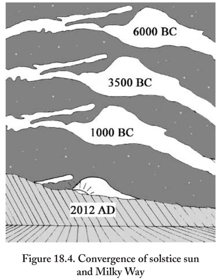 assets/Precesszió_image15.png|invert_dark