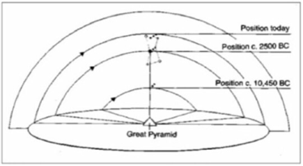 assets/Precesszió_image16.png|invert_dark