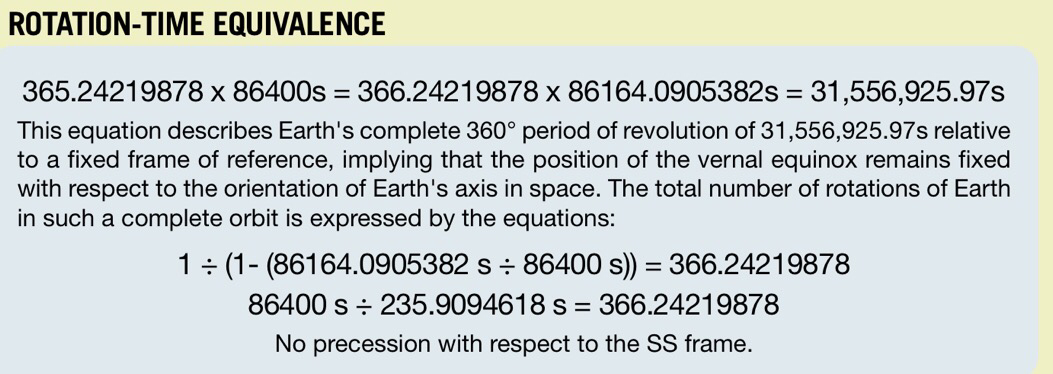 assets/Precesszió_image8.png|invert_dark