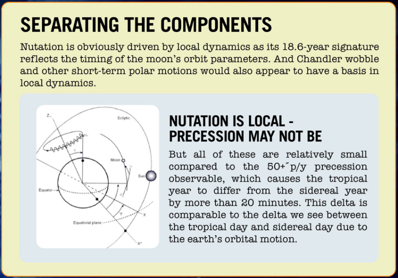 assets/Precesszió_image9.png|invert_dark
