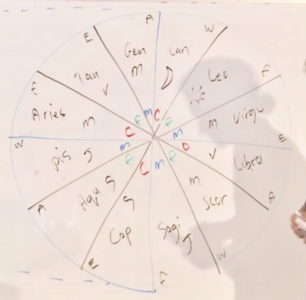 assets/Szaturnusz_image5.png|invert_dark