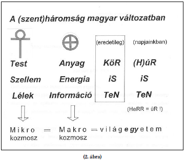 assets/Szentháromság_image8.png|invert_dark