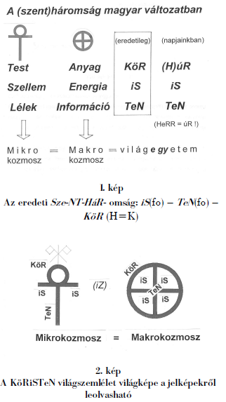 assets/Szentháromság_image9.png|invert_dark