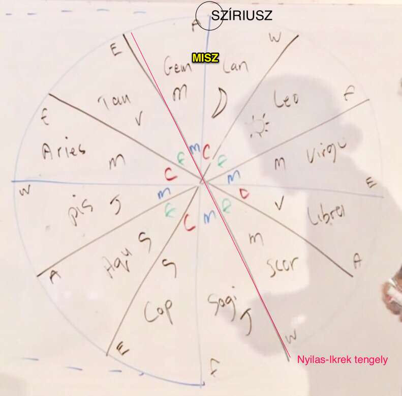 assets/Szirnap_image4.png|invert_dark