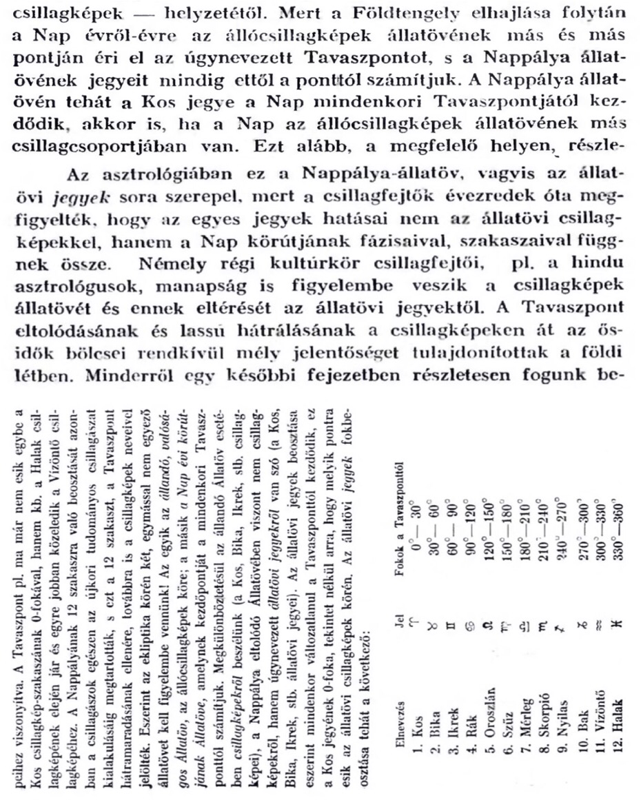 assets/Zodiakuselsojegye_image3.png|invert_dark